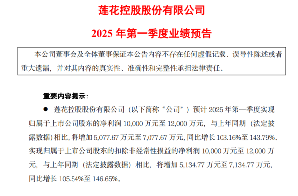 满盈网配资 中国平安：第一季度营运利润379.07亿元，同比增长2.4%