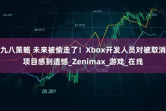 九八策略 未来被偷走了！Xbox开发人员对被取消项目感到遗憾_Zenimax_游戏_在线