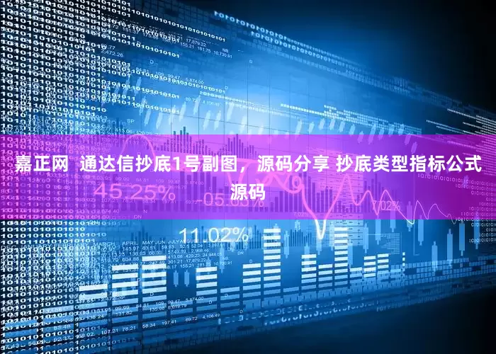 嘉正网  通达信抄底1号副图，源码分享 抄底类型指标公式源码